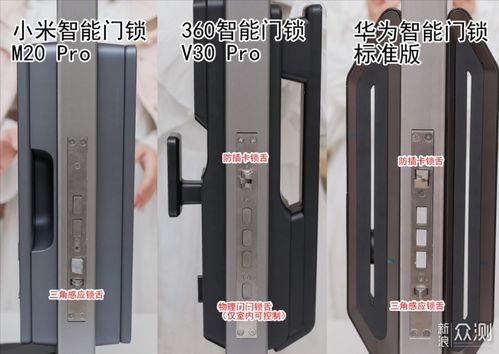 智能門(mén)鎖選購(gòu)指南 360、小米、華為品牌推薦與控制板關(guān)鍵解析